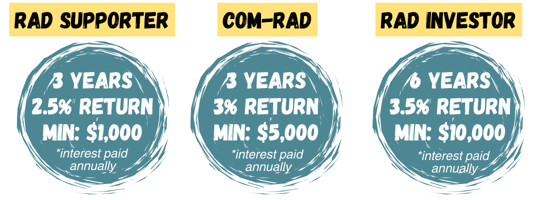 1 – RadStorm